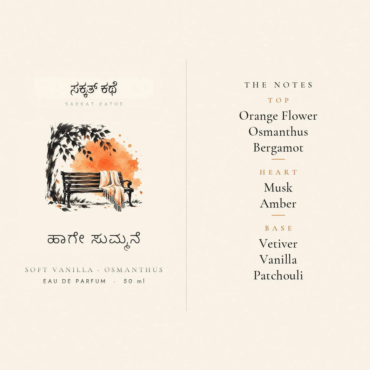 Sakkat Kathe Haage Summane notes card