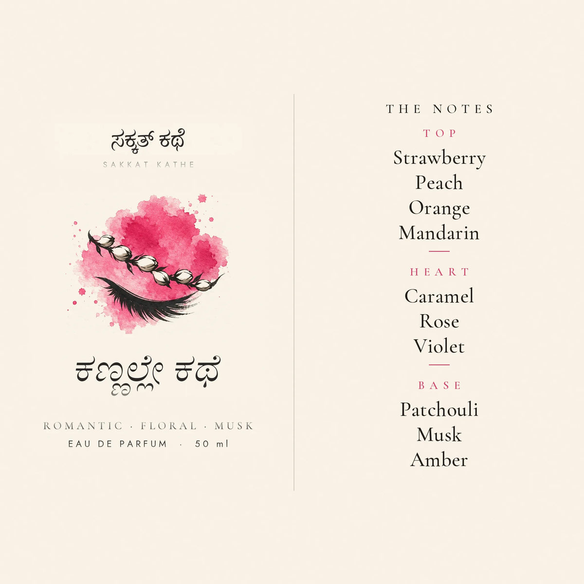 Sakkat Kathe Kannalle Kathe notes card